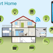 Home Technology & Insurance Discounts in Irvine, CA