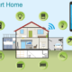 Home Technology & Insurance Discounts in Irvine, CA